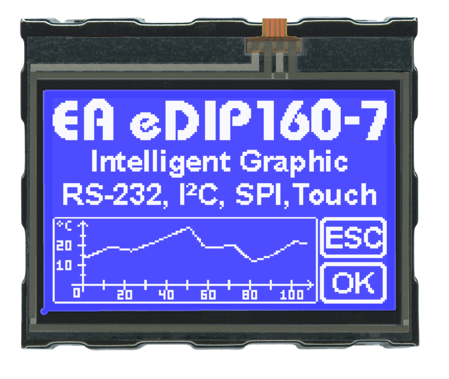 Intelligent 3.2" Graphic Display, blue/white with Touch